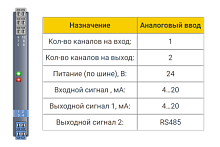 БИГ-1-1-12/RS485 Барьер искрозащиты БИГ-1-1-12/RS485 1/2хAI (4...20 мА)