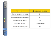 БИГ-2-2-22 Барьер искрозащиты БИГ-2-2-22 2хDO (45мА)