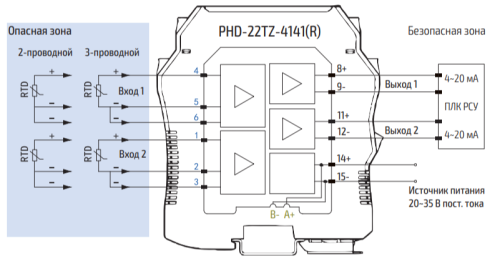 PHD-22TZ-4141 (R) Барьер искрозащиты для термосопротивления PHD-22TZ-4141 (R) 1/2хAI (RTD)