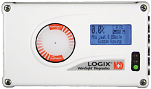 Logix 520MD+47-W1D201-000-0000 Позиционер Logix 520MD+47-W1D201-000-0000