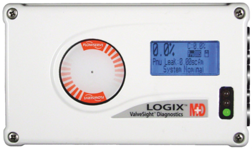 Logix 520MD+47-W1D201-000-0000 Позиционер Logix 520MD+47-W1D201-000-0000
