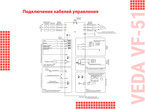 ABA00006 Преобразователь частоты VF-51-P1K5-0004-T4-E20-B-H, 380В, 1,5кВт, 4А фото 6