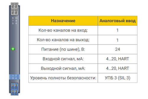 БИГ-1-1-11 Барьер искрозащиты БИГ-1-1-11 1хAI (4...20 мА), HART, SIL3