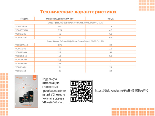 00110200 Частотный преобразователь INSTART VCI-G0.75-2B, 220В, 0,75кВт, 4А фото 2