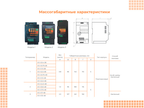 00110200 Частотный преобразователь INSTART VCI-G0.75-2B, 220В, 0,75кВт, 4А фото 7