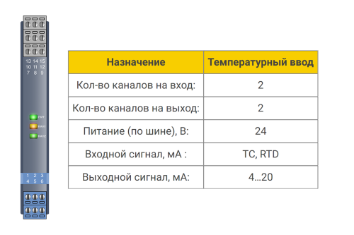 БИГ-3-1-22/АА Барьер искрозащиты БИГ-3-1-22/АА 2хAI (RTD+TC)