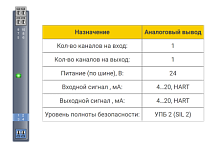 БИГ-1-2-11 Барьер искрозащиты БИГ-1-2-11 1хAO (4...20 мА), HART, SIL2