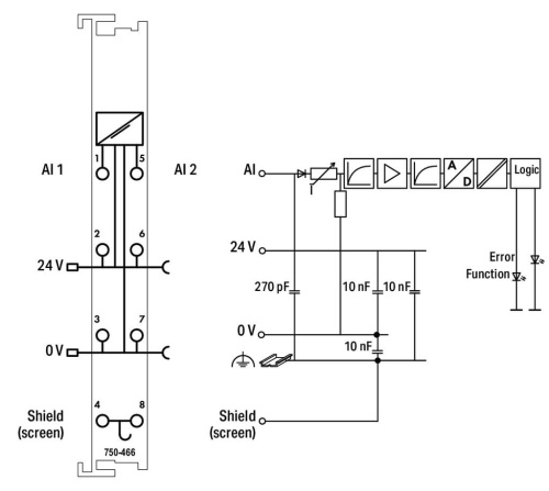 750-466 Модуль аналогового ввода WAGO 750 2хAI, 0,2% фото 2