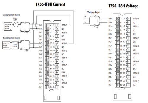 1756-IF8H Модуль аналогового ввода ControlLogix 8хAI HART фото 2