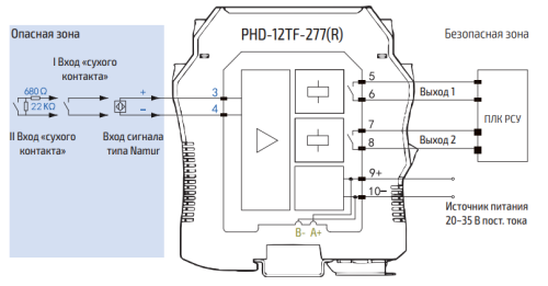 PHD-12TF-277 (R) Барьер искрозащиты для дискретных входных сигналов PHD-12TF-277 (R) 1/2хDI (NAMUR, 