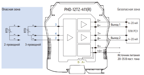 PHD-12TZ-411 (R) Барьер искрозащиты для термосопротивления PHD-12TZ-411 (R) 1/2хAI (RTD)