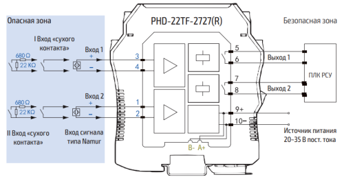 PHD-22TF-2727 (R) Барьер искрозащиты для дискретных входных сигналов PHD-22TF-2727 (R) 2хDI (NAMUR, PHD-22TF-2727 (R) Барьер искрозащиты для дискретных входных сигналов PHD-22TF-2727 (R) 2хDI (NAMUR,