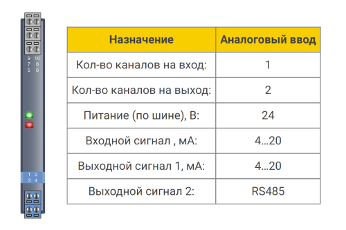 БИГ-1-1-12/RS485 Барьер искрозащиты БИГ-1-1-12/RS485 1/2хAI (4...20 мА) БИГ-1-1-12/RS485 Барьер искрозащиты БИГ-1-1-12/RS485 1/2хAI (4...20 мА)