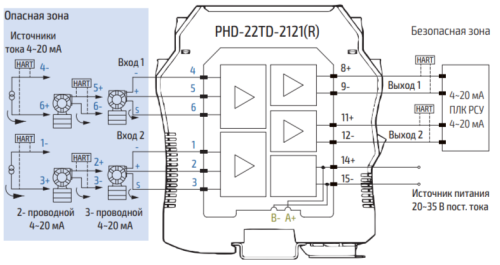 PHD-22TD-2121 (R) Барьер искрозащиты для аналоговых входных сигналов PHD-22TD-2121 (R) 2хAI (4...20 