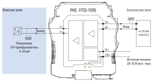 PHC-11TD-11 (R) Барьер искрозащиты для аналоговых входных сигналов PHC-11TD-11 (R) 1хAI (4...20 мА),