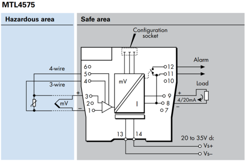 MTL4575 Преобразователь температуры MTL4575 1хAI (RTD+TC) фото 2