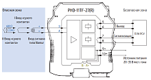 PHD-11TF-27 (R) Барьер искрозащиты для дискретных входных сигналов PHD-11TF-27 (R) 1хDI (NAMUR, СК (