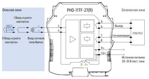 PHD-11TF-27 (R) Барьер искрозащиты для дискретных входных сигналов PHD-11TF-27 (R) 1хDI (NAMUR, СК (