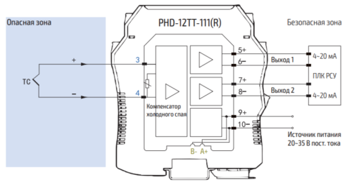 PHD-12TT-111 (R) Барьер искрозащиты для сигналов термопар PHD-12TT-111 (R) 1/2хAI (TC) PHD-12TT-111 (R) Барьер искрозащиты для сигналов термопар PHD-12TT-111 (R) 1/2хAI (TC)