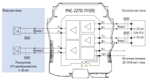 PHC-22TD-1111 (R) Барьер искрозащиты для аналоговых входных сигналов PHC-22TD-1111 (R) 2хAI (4...20 