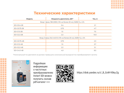 00030700 Частотный преобразователь INSTART SDI-G2.2-4B, 380В, 2,2кВт, 5,1А фото 2