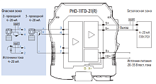 PHD-11TD-21 (R) Барьер искрозащиты для аналоговых входных сигналов PHD-11TD-21 (R) 1хAI (4...20 мА),