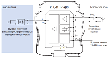 PHC-11TF-14 (R) Барьер искрозащиты для дискретных выходных сигналов PHC-11TF-14 (R) 1хDO (45мА)