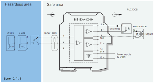 BIS-EXA-C01HPB Преобразователь измерительный BIS-EXA-C01HPB 1хAI (RTD+TC) фото 2 BIS-EXA-C01HPB Преобразователь измерительный BIS-EXA-C01HPB 1хAI (RTD+TC) фото 2