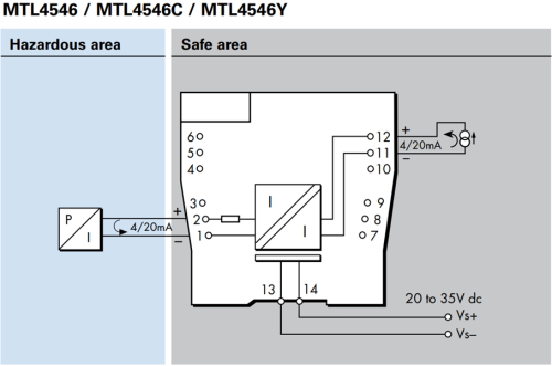 MTL4546 Барьер искрозащиты MTL4546 1хAO (4...20 мА), SIL3 фото 2