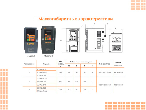 00030700 Частотный преобразователь INSTART SDI-G2.2-4B, 380В, 2,2кВт, 5,1А фото 6